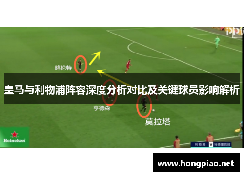皇马与利物浦阵容深度分析对比及关键球员影响解析